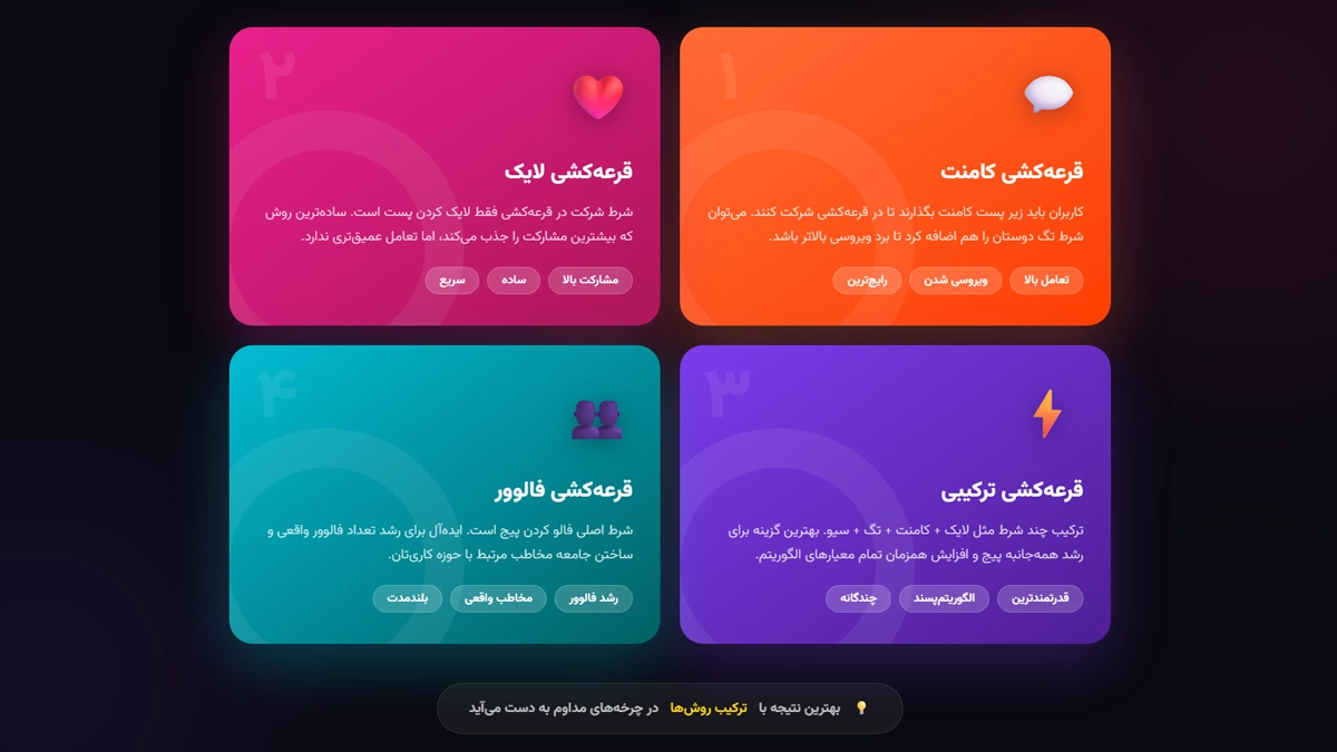 انواع روش‌های قرعه کشی اینستاگرام